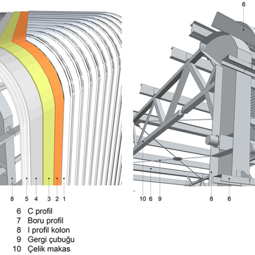 lafarge-dalsan plasterboard factory