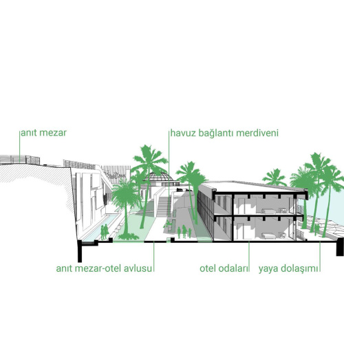 datça mermaid marina
