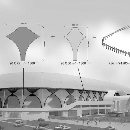 iraq anbar sports complex