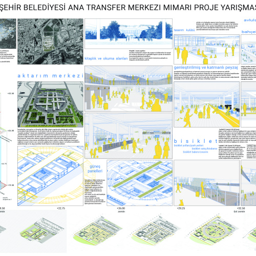izmir metropolitan municipality main transfer center