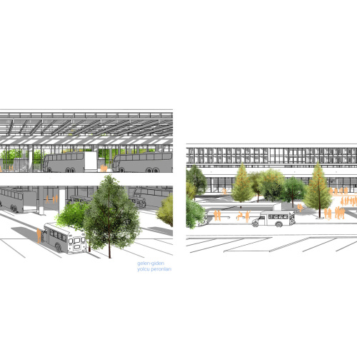 izmir metropolitan municipality main transfer center
